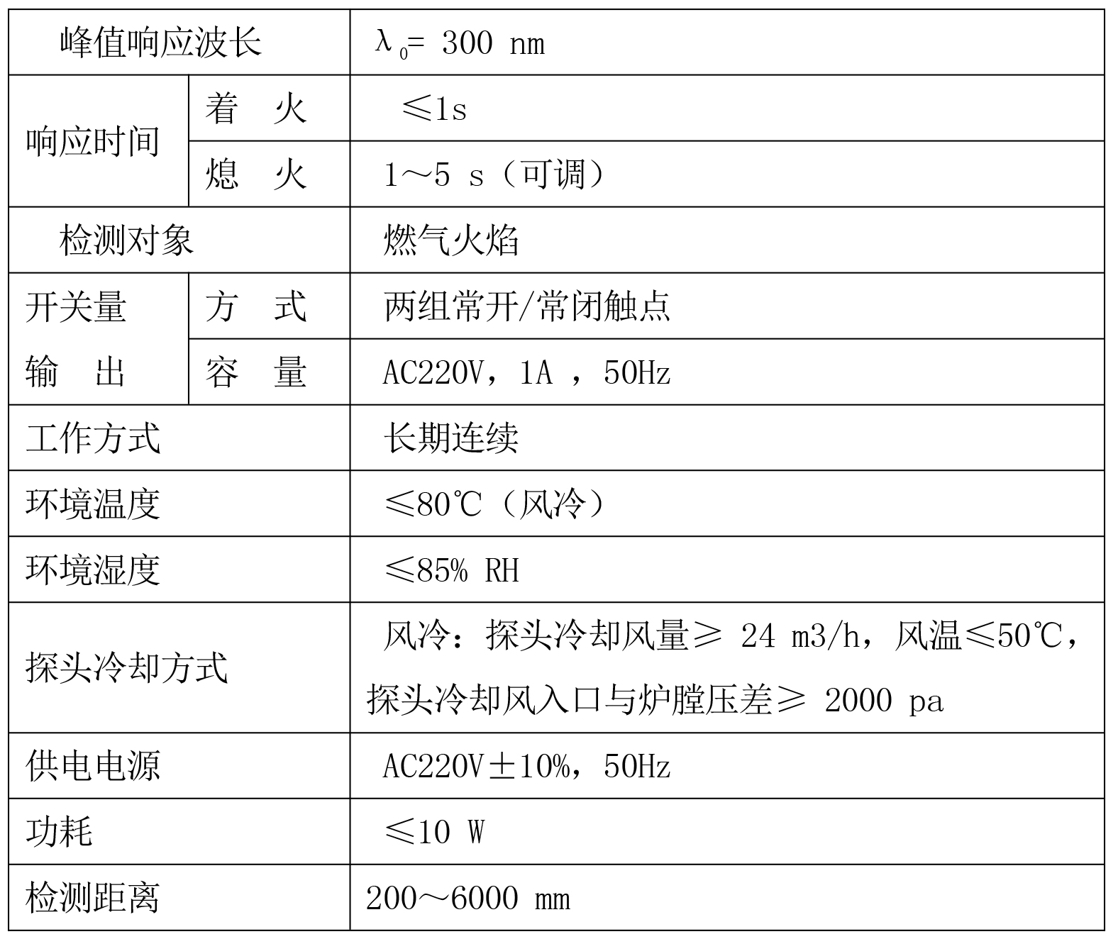&#21315;&#20159;&#20307;&#32946;&#30331;&#24405;&#32593;&#31449;&#65288;&#20013;&#22269;&#65289;&#38598;&#22242;&#26377;&#38480;&#20844;&#21496;